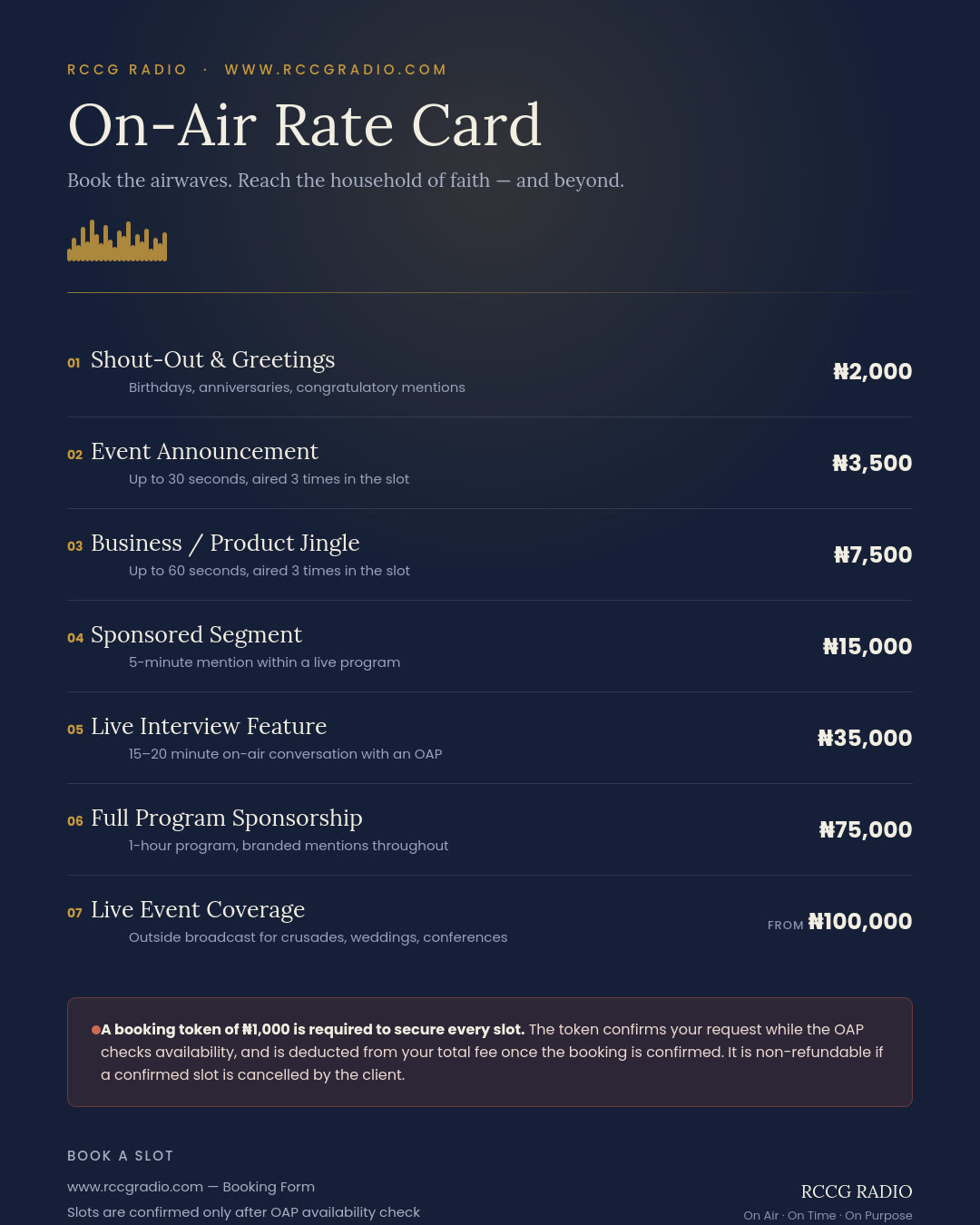 RCCG Radio on-air rate card — shout-out ₦2,000, event announcement ₦3,500, business jingle ₦7,500, sponsored segment ₦15,000, live interview feature ₦35,000, full programme sponsorship ₦75,000, live event coverage from ₦100,000. A ₦1,000 booking token is required to secure every slot.